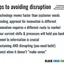 Avoiding Disruption – 7 key points
