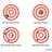 Challenges with Cost of Delay and CD3: Duration