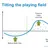 Product Owner Training. Leading Product Development, Software Development,
