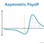 Cost of Delay, NPV and Taguchi