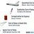 Comparing Cost of Delay approaches