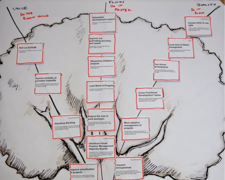 Prune the Tree – VFQ crop