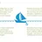 Sailboat: what’s holding your organisation back?