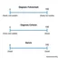 Relativity and Rounding Errors