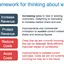 Value: a framework for thinking