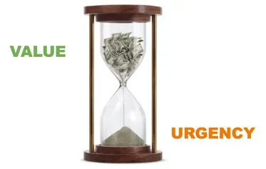 value urgency