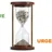 The future is cheap — the value of time