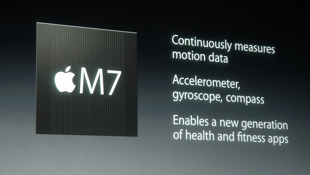 Health tracking jobs-to-be-done