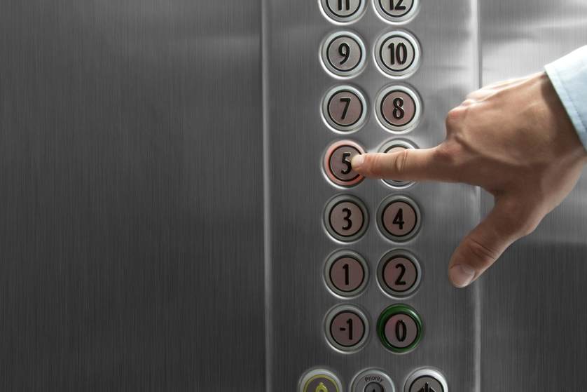Scheduling Algorithms – Elevator Edition
