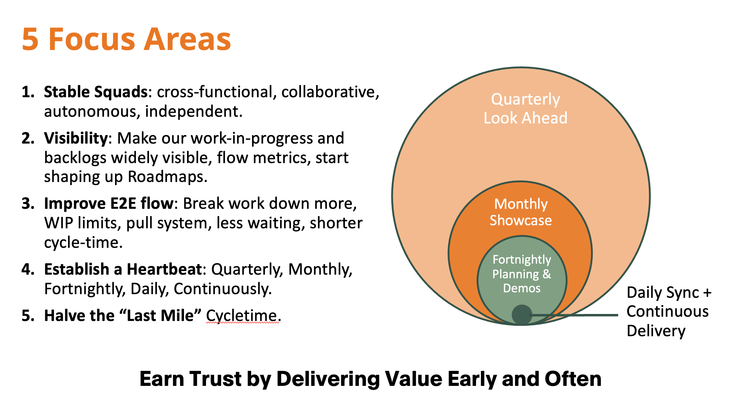 Product Development Org Design – Principles